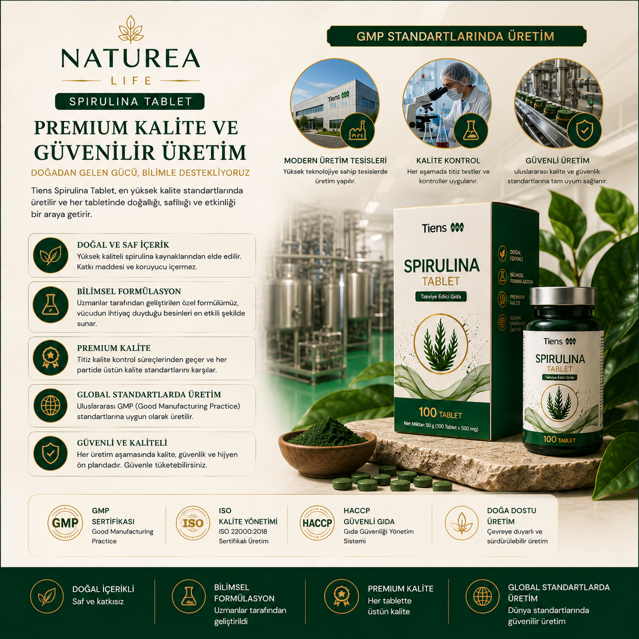 TIENS Spirulina Kapsül Takviye Edici Gıda